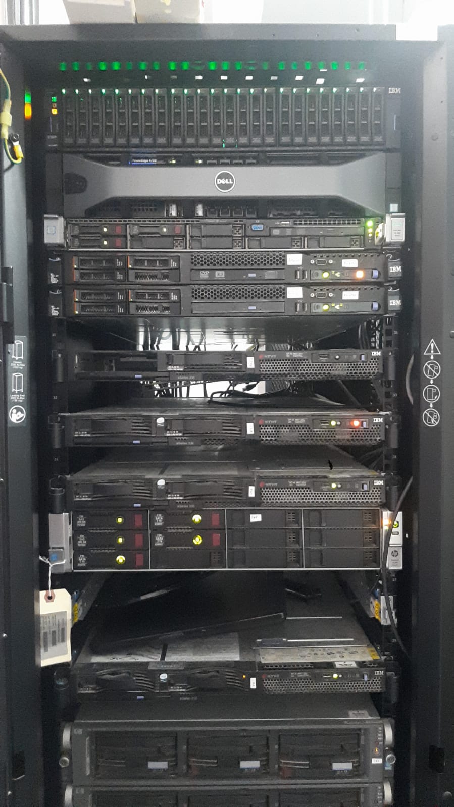 Trabajo HDC